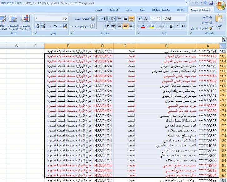 فضيحة ديوان الخدمة المدنية بالسعودية 1433 هـ