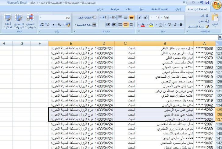 فضيحة ديوان الخدمة المدنية بالسعودية 1433 هـ